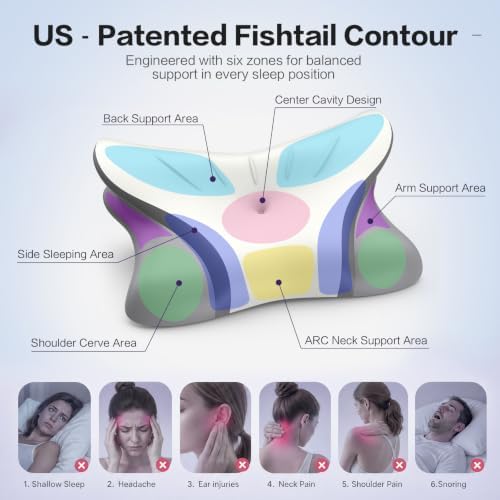 Pain Relief Cervical Neck Pillow, Ergonomic Contour | Q-Max Cooling | Non-Temperature Memory Foam | Side/Back/Stomach Sleeper Support for Sleeping, Reading, Scrolling (Blue & Dark Grey)