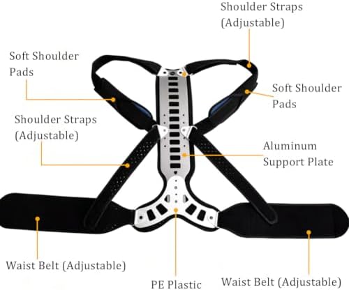 Scoliosis Back Brace, Adjustable, Breathable, Aluminum alloy support