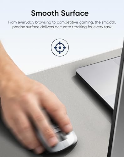 Reniteco Waterproof Large Office & Gaming Mouse Pad, 35.4" x 15.7" x 0.12"