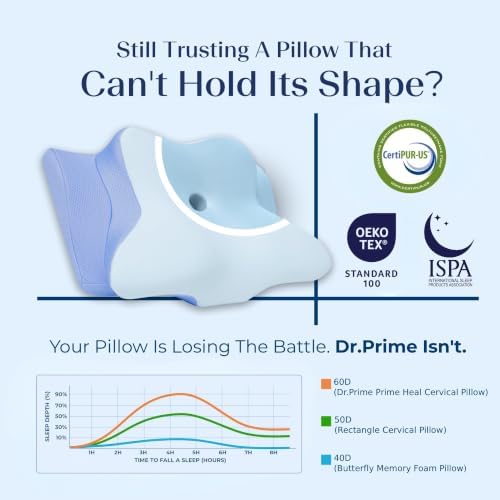 Dr.Prime Cervical Neck Pillow for Neck Pain Relief – Orthopedic Contour