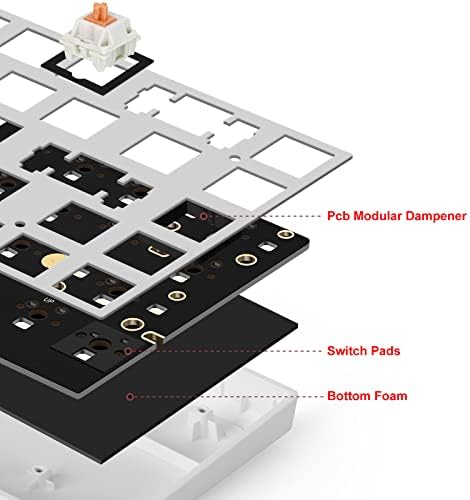 RUNJRX Keyboard Poron Switch Pads, LE-32 Poron Sound Dampening Foam,Eva Keyboard PCB Modular Foam for Mechanical Gaming Keyboard