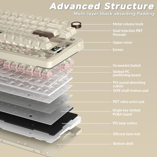 AULA S75 PRO Wireless Mechanical Gaming Keyboard with Screen&Knob, 80 Keys