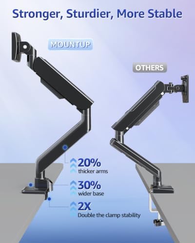MOUNTUP Heavy Duty Monitor Arm, Single Monitor Mount for 57" Ultrawide Monitor, Supports 4.4–66 lbs, Large Monitor Arm with Full Motion Adjustment, Monitor Stand for Desk, Max VESA 100x100mm