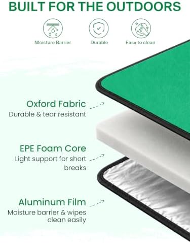 Sportneer Sitting Pad, Kid-Sized Waterproof Foldable Seat Mat, Portable Camping Cushion for Outdoor Adventures, Daycare, Park & Family Picnics