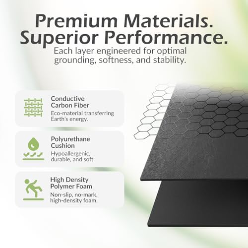 Terra Grounding Mat Earthing Pad - Conductive Carbon Foot Mats with 16ft Cord - Portable Grounding Well Desk Mat for Sleep Pain Relief Energy