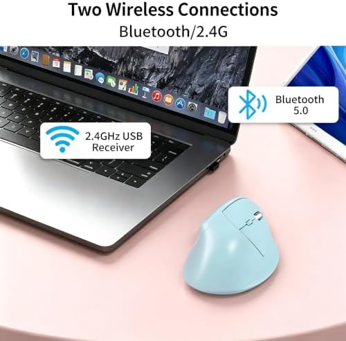 Vertical Wireless Mouse, Ergonomic Design, Dual Mode, 400mAh Type-C, 3 Adjustable Sensitivity Levels,Compatible with Windows/Laptop/Tablet,Suitable for Office & Study (Green)