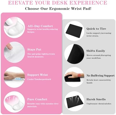 Mouse Pad with Wrist Rest,Ergonomic Mouse Pad with Comfortable Gel Wrist Rest Support and Non-Slip PU Base for Easy Typing Pain Relief, Durable and Washable (Transparent Pink Gradient)