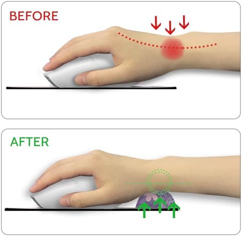 LIMKRIAN Purple Mouse Pad with Gel Wrist Rest, Cat Ergonomic Mouse Pad