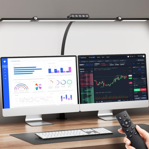 LED Desk Lamps for Home Office, Desk Light with Remote & Touch Control, Motion Sensor Auto On/Off,Stepless Dimming, 5CCT, Eye-Caring Desk Lamp with Clamp for Reading,Study,Dual Monitors,Black