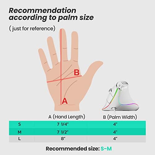 Nulea M504 Wired Vertical Mouse, USB Ergonomic Optical Mouse with 4 Adjustable DPI, 11 RGB Backlight Modes, Compatible for Laptop, PC, Desktop, Mac, White