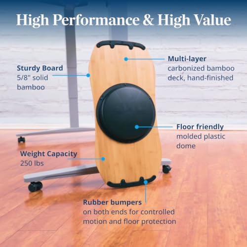 UPLIFT DESK Motion-X Balance Board - 27" Ergonomic Wobble Board for Standing Desks, Anti-Fatigue Support for Core Engagement & Stability