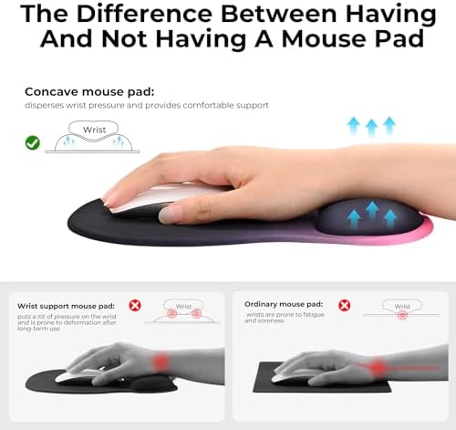 EooCoo Mouse Pad with Gel Wrist Rest, Ergonomic Mousepad Wrist Alignment