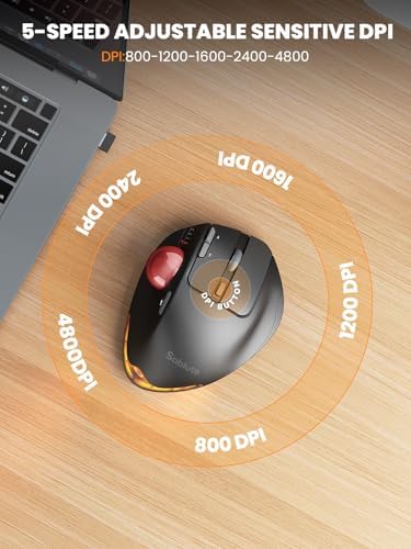 Wireless Trackball Mouse, Adjustable Angle, Rechargeable, Backlit-Red Ball