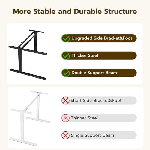 Acrolix L Shaped Electric Standing Desk,71x43.5 Reversible,Rustic Brown