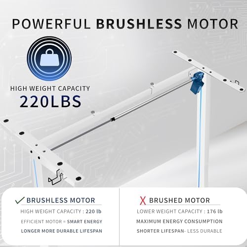 VIVO White Brushless Motor Electric Standing Desk Frame, DESK-V100EWY