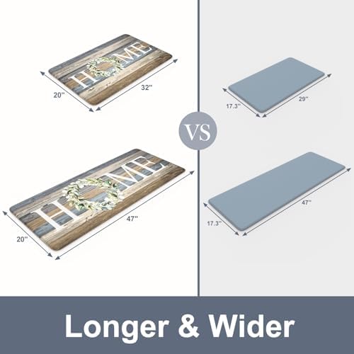 KIMODE Anti Fatigue Mats for Kitchen Floor Comfort Cushioned Rugs Sets of 2