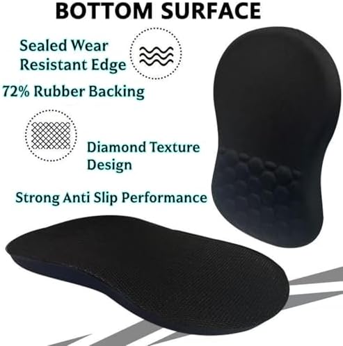 Ergonomic Mouse Pad Wrist Support, Wrist Rest Pain Relief Mousepad with Memory Foam&Non-Slip PU Base, Carpal Tunnel Pain Relief Mousepad Wrist Rest for Mouse Mouse Pads for Wireless Mouse & Desk