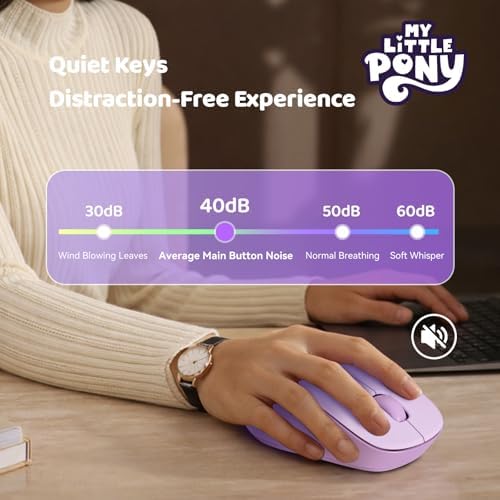 My Little Pony Silent Wireless Mouse -M06 Fluttershy Bluetooth & 2.4G Silent Mouse, 1600 DPI Cute Computer Mouse for Laptop, Mac, PC, Aesthetic Desk Accessories Gift for Fans, Women (Cream)