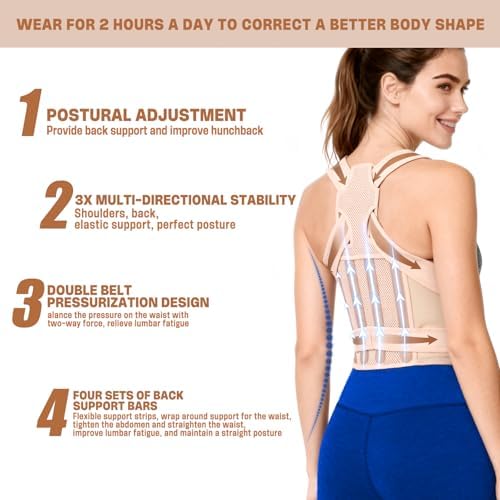 Back Brace & Posture Corrector for Women, Adjustable Back Support