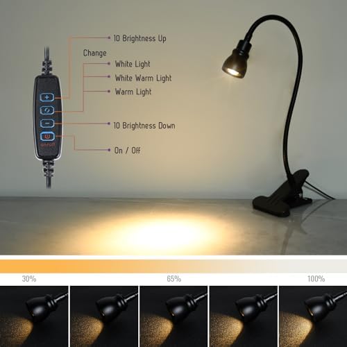 Zoomable Clip on Light, Clamp Reading Light for Dorm Bed Headboard, Dimmable Spotlight with 3 Color Temperature Options, 10 Dimmable Brightness Levels, Adjustable Beam Angle