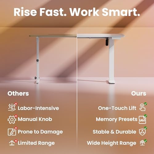HUANUO 63x28 Inch Electric Standing Desk, Height Adjustable, White