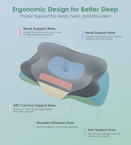 DONAMA Cervical Pillow Ergonomic Memory Foam Pillow for Neck Support