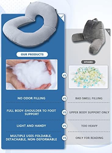 INSEN Reading Pillow, Back Pillow for Sitting in Bed and Couch, Gaming Pillow for Adults, Sit Up Support for Bed