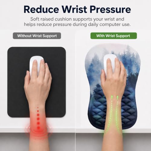 Ergonomic Mouse Pad with Wrist Rest, Mouse Pad with Memory Foam Massage Support, Non-Slip PU Base, Comfortable Typing Cushion for Home Office Computer Laptop, Forest