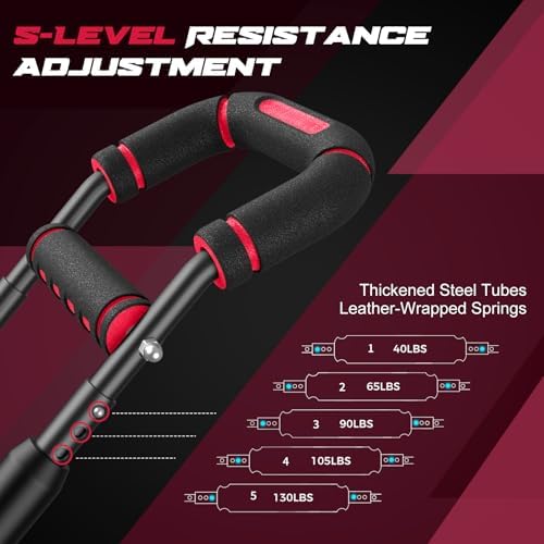 Twister Arm Trainer for Men, Chest Workout Equipment 5-Level Adjustable (40-130lb) with Ergonomic 27° Targets Biceps/Clip/Thigh, Portable Exerciser for Home Gym Travel Fitness