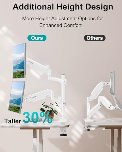Dual Monitor Stand for 2 Screens up to 32 inch, Vertical Stacked Dual Monitor Mount, Full Motion Adjustable Tall Double Monitor Desk Mount, Each Arm Holds 4.4-22lbs, VESA 75/100mm, White, Freelift