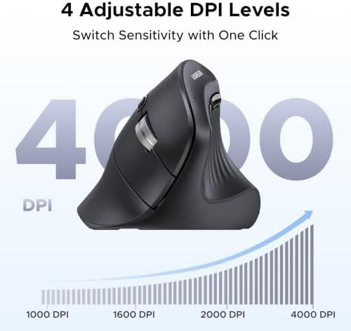 UGREEN Vertical Wireless (Bluetooth 5.0+2.4G) Ergonomic Mouse with 5 Buttons, 1000/1600/2000/4000 DPI, Prevention of Mouse Arm, Vertical Mouse Compatible with PC/Laptop/Tablet, Black
