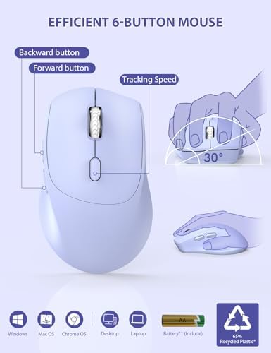 SABLUTE Wireless Keyboard and Mouse Combo, Full Size, Ergonomic Wrist Rest