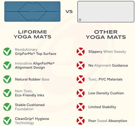Liforme Travel Yoga Mat - Patented Alignment Design, Advanced Non-Slip Grip