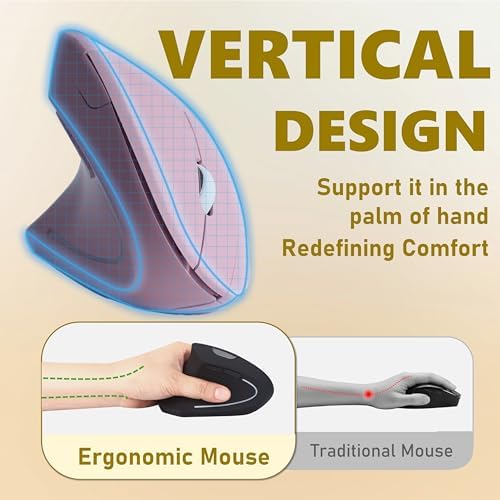 Urby Left Handed Mouse, Vertical Left Handed Ergonomic Wireless Mouse.Pink