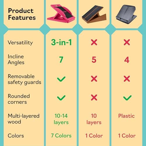 Slant Boards for Exercise, Wooden Slant Board, Calf Stretch Board with 7 Incline Angles, Velour Board, Balance Board & Calf Stretcher, Portable Incline Board for Physical Therapy, Ankle Mobility, Heel & Knees