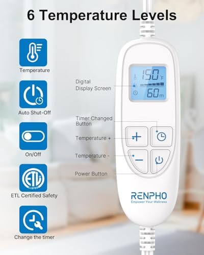 RENPHO Extra Large Heating Pad for Back, FSA Eligible HSA, 24"x37", Blu