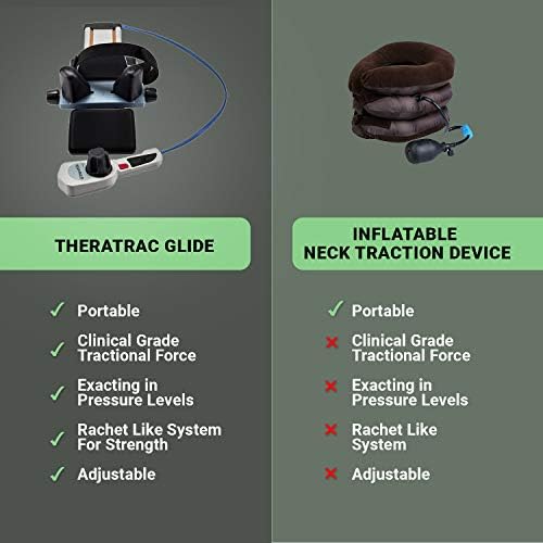 Neck Traction with Ratchet Tight Technology by Theratrac Glide - Cervical Traction - Stretch and Relieve Pain, Cervicalgia, Degeneration of disc, Spondylosis and Spine Alignment