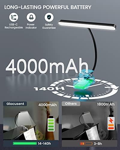 Glocusent Rechargeable Music Stand Light, 4000mAh Piano Light with EVA Case