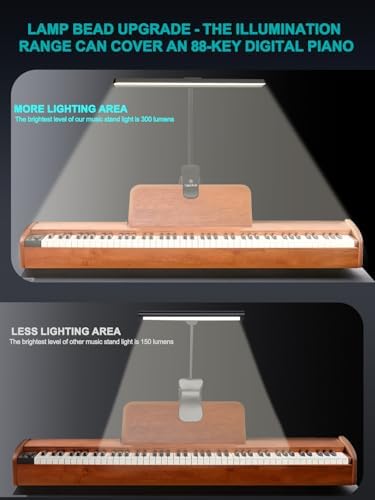 Vekkia Professional 88 LED Rechargeable Music Stand Light