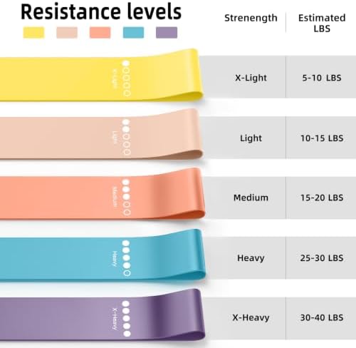 Resistance Bands for Working Out, 5-Pack Elastic Loop Exercise Bands for Strength Training Stretching, Home Gym Equipment for Pilates Yoga Physical Therapy, Leg Glute Arm Workout Kit for Women Men