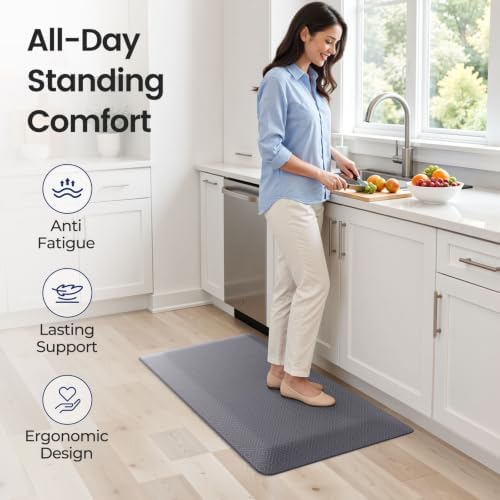 1" Extra Thick Anti Fatigue Kitchen Mats for Floor Standing Desk Mat, Grey