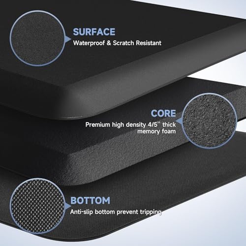 4/5 Inch Thick Kitchen Mats for Floor, StepRite Kitchen Rug for Standing
