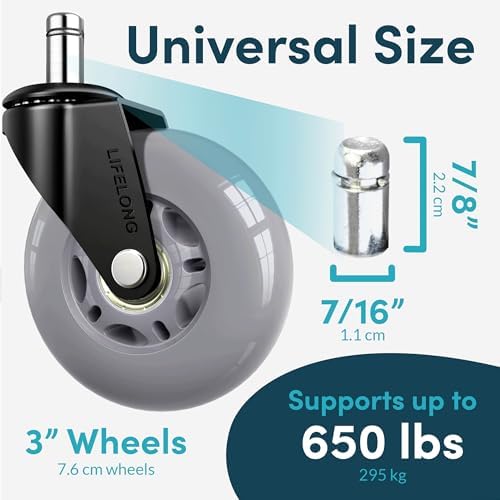 Lifelong Office Chair Wheels Replacement, Heavy Duty, Grey, 5-Pack Fits 98%