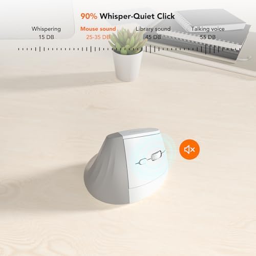 KYSONA EM18 Wireless Ergonomic Vertical Mouse, Ergo Design, Bluetooth Cordless Mouse for Medium/Large Hands, Silent Click, 5-Level Adjustable DPI, Carpal Tunnel Mice for Computer/PC/Mac/Laptop, White