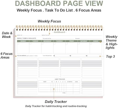 Weekly Productivity Dashboard - 8.5" x 11" Dashboard Desk Notepad Has 6 Focus Areas to List Tasks for Goals, Projects, Clients, Academic or Meal-Organize Your Daily Work Efficiently, 54 Weeks, Light Pink