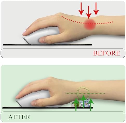 LIMKRIAN Flower Ergonomic Mouse Pad with Wrist Rest, 9.8 x 8.6 in