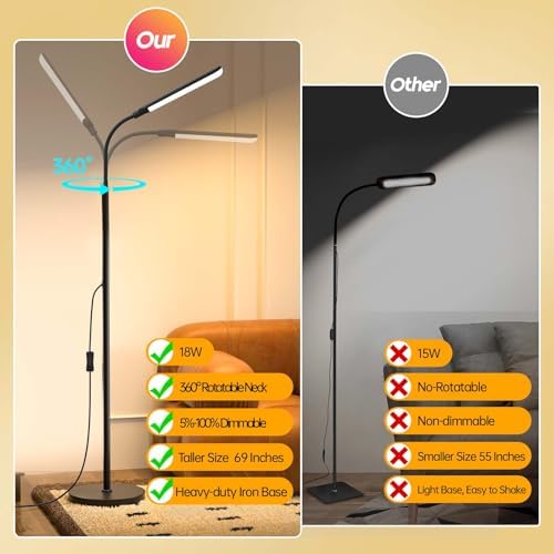 Aisutha LED Floor Lamp, 18W Super Bright Floor Lamp for Living Room, Adjustable Stepless Colors & Brightness Standing Lamp, Eye Caring Reading Light with Remote