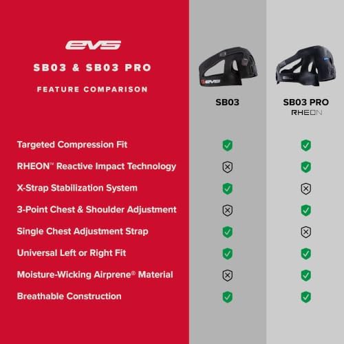 EVS SB03 Shoulder Brace, Compression Fit, Medical Grade, w/X-Strap, XXL