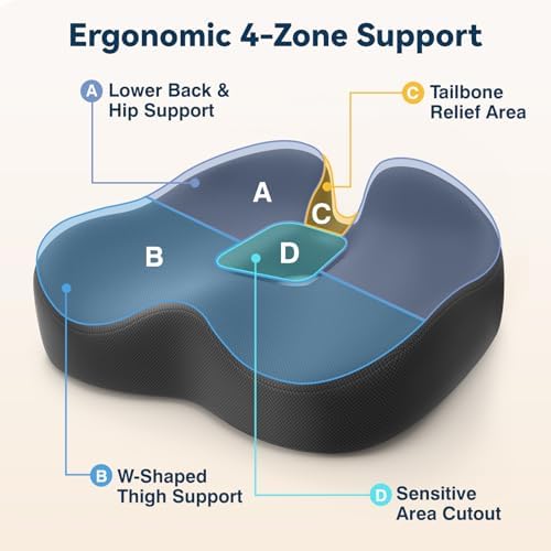 TushGuard 6-Zone Ergonomic Seat Cushion with Coccyx Cutout, Grey