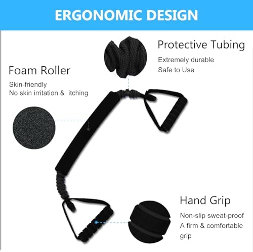 Neck Stretcher Exerciser, FSA/HSA Eligible, Cervical Traction Device for Neck Pain Relief and Spine Alignment. Portable Neck Traction Exerciser for Home/Office, Neck and Shoulder Relaxer Easy to Pull.